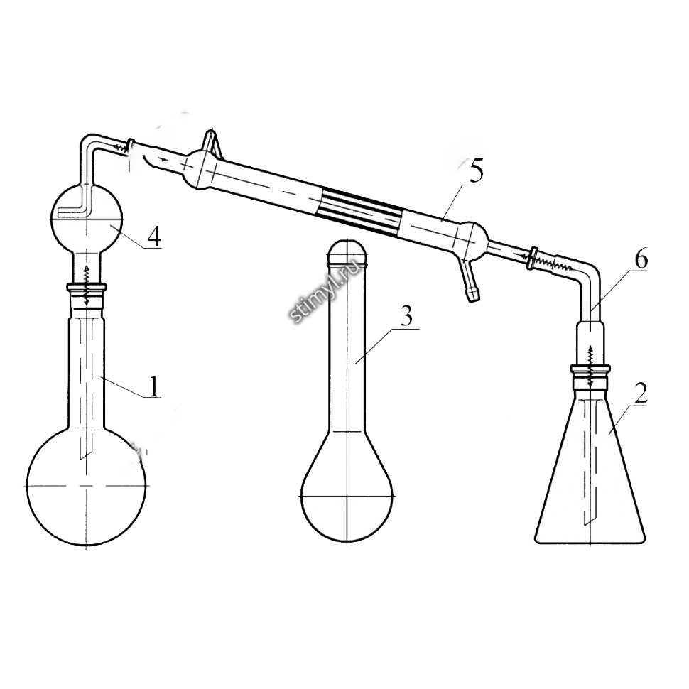 Приборы и аппараты