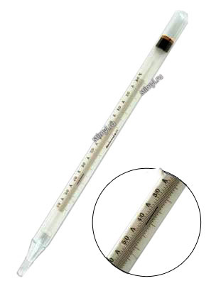 Метеорологические ТМ