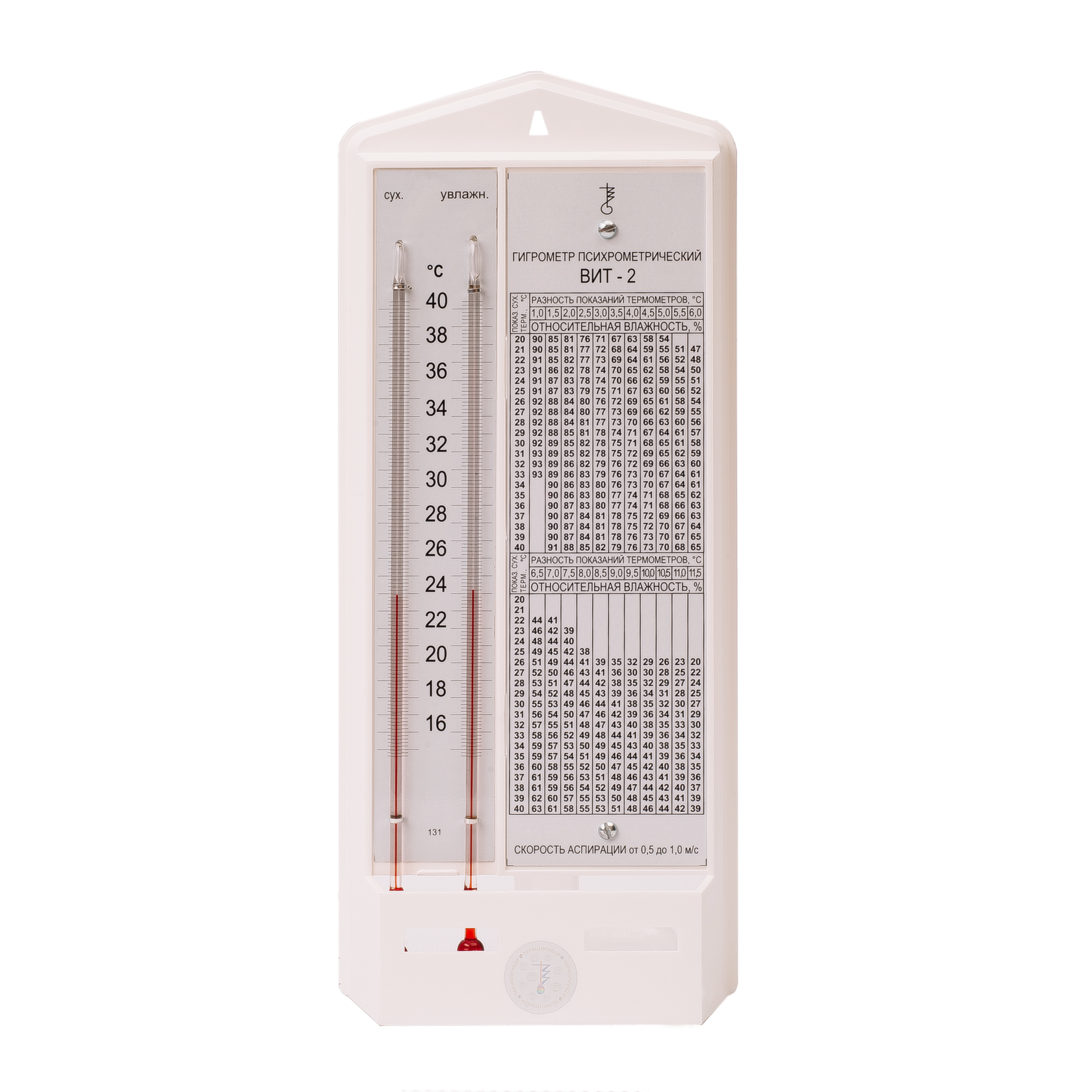 Термометры стеклянные жидкостные — 20+ линеек